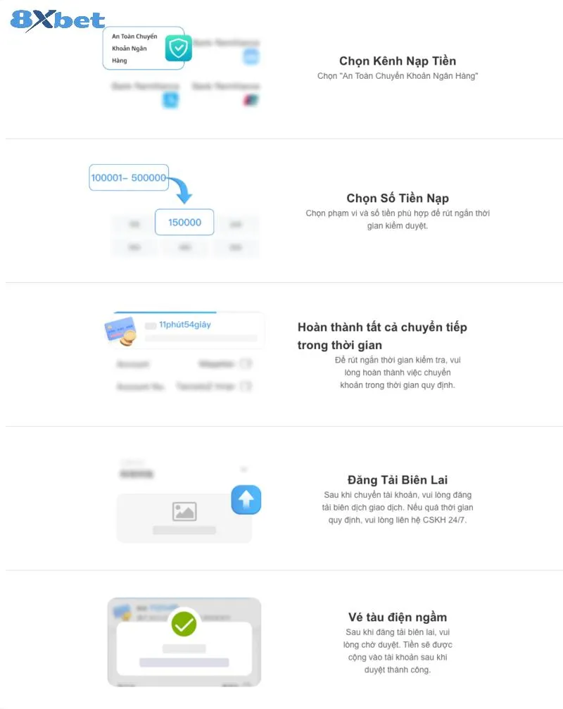 Hướng dẫn nạp tiền